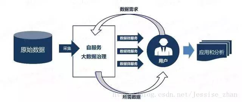 医疗AI算法:开启精准医疗新篇章